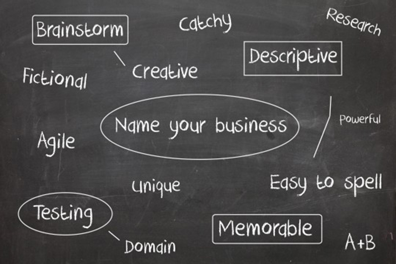 How to Find the Perfect Business Name